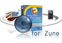 Any Video Converter = MPEG Converter + AVI Converter + FLV Converter + YouTube Video Converter + MP4 Converter