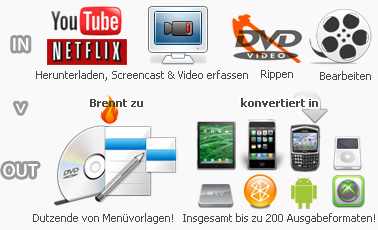 Any Video Converter Ultimate Banner