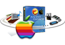 convertisseur DVD Mac: ripper DVD, convertir DVD pour Mac