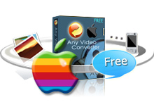 Free Mac Video Converter: Any Video Converter for Mac Freeware