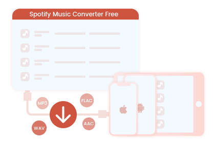 Free spotify cd burner downloads