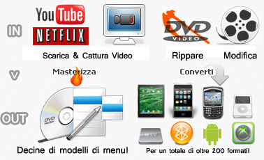 any video converter pro download